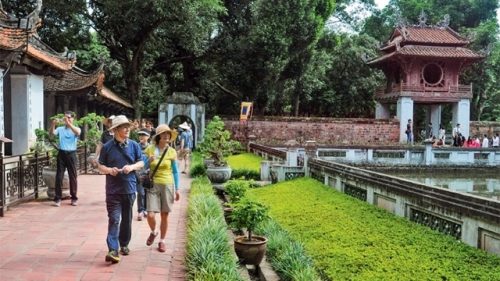 Các danh lam thắng cảnh nổi tiếng ở Việt Nam trong tiếng Anh là gì?