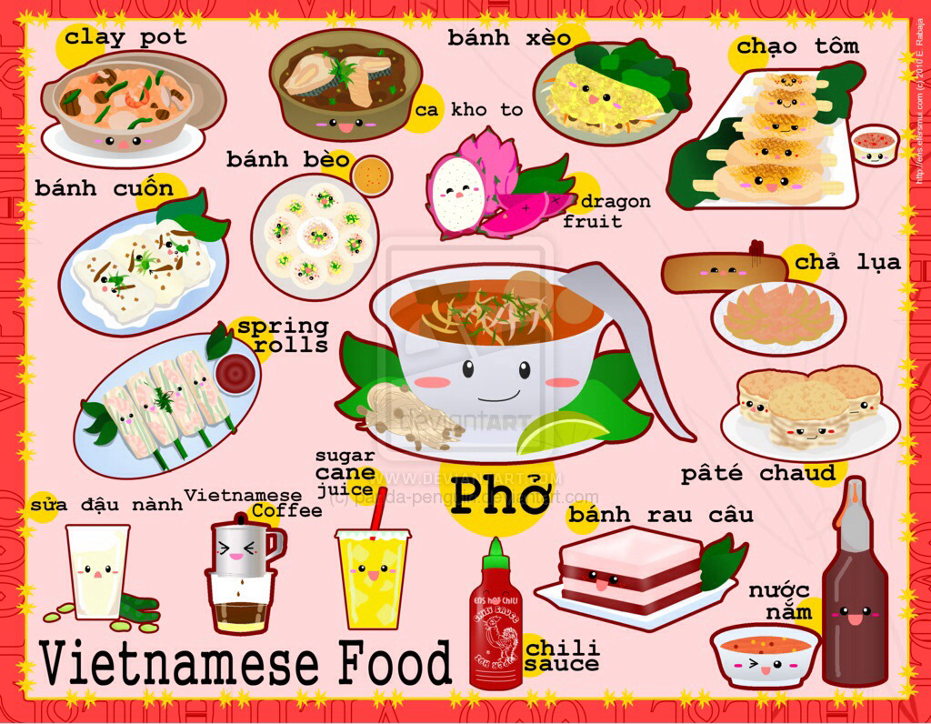 Học tiếng Anh theo chủ đề các món ăn truyền thống của Việt Nam