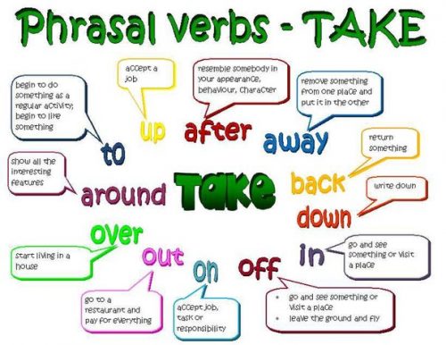 Phrasal verb đi với Take 3